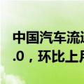 中国汽车流通协会：5月份汽车消费指数为79.0，环比上月微降