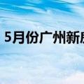 5月份广州新房签约面积和数量环比双双上涨