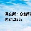 深交所：众智科技近8个交易日累涨113% 自然人买入占比达84.25%