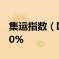 集运指数（欧线）主力合约日内涨幅扩大至10%