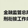 金融监管总局稽查局、稽查总队：加快制定行刑衔接工作办法