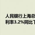 人民银行上海总部孙辉：4月上海新发放企业贷款加权平均利率3.2%同比下降37个基点