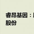 睿昂基因：股东浙江大健康拟减持不超过2%股份