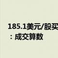 185.1美元/股买到原价62万美元/股巴菲特公司？市场人士：成交算数