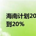 海南计划2025年新能源汽车保有量占有率达到20%