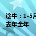 途牛：1-5月途牛直播交易额及核销金额均超去年全年