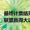 最终计票结果显示印度执政党主导的全国民主联盟赢得大选