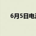 6月5日电池级碳酸锂价格下跌1500元