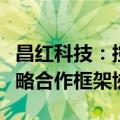 昌红科技：控股子公司与费森尤斯医疗签署战略合作框架协议