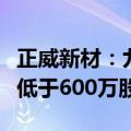 正威新材：九鼎集团及其一致行动人拟增持不低于600万股