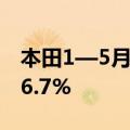 本田1—5月在华销量346940辆，同比下降16.7%