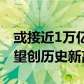 或接近1万亿美元！今年全球航空业总收入有望创历史新高