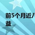 前5个月近八成组合类保险资管产品取得正收益