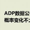 ADP数据公布后，美联储6月维持利率不变的概率变化不大