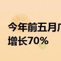 今年前五月广西铁路运输出口汽车零配件同比增长70%