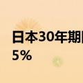 日本30年期国债收益率下跌6.5个基点报2.155%