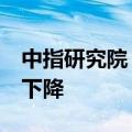 中指研究院：5月房企债券融资规模同环比均下降