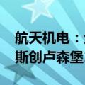 航天机电：全资子公司拟2700万欧元转让埃斯创卢森堡100%股权