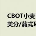 CBOT小麦日内跌幅达2.00%，现报645.00美分/蒲式耳