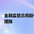 金融监管总局股份城商司谈净息差：积极研究补充资本可行措施