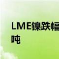 LME镍跌幅扩大至逾4%，现报18255美元/吨