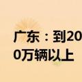 广东：到2027年，新能源汽车年产量达到350万辆以上