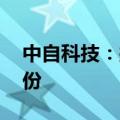 中自科技：拟以2000万元-4000万元回购股份