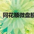 同花顺微盘股指数（883418）午后重挫7%