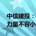 中信建投：铝板块基本面扎实 预期差修正的力量不容小觑