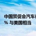 中国贸促会汽车行业分会：中国新能源汽车产能利用率达76% 与美国相当