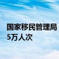 国家移民管理局：端午假期全国口岸日均出入境人员将达175万人次