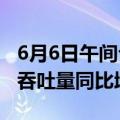 6月6日午间公告一览：北部湾港5月港口货物吞吐量同比增7.83%