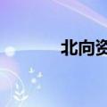 北向资金今日净卖出7.05亿元