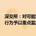 深交所：对可能影响系统安全或者正常交易秩序的异常交易行为予以重点监控