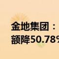 金地集团：5月签约面积同比降37.32%，金额降50.78%