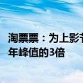 淘票票：为上影节提供技术保障，票务系统容量扩充至2023年峰值的3倍