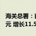 海关总署：前5个月民营企业进出口9.58万亿元 增长11.5%