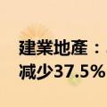 建業地產：5月物业合同销售额9.5亿元 同比减少37.5%