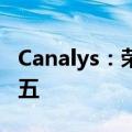 Canalys：荣耀手机首次进入全球高端市场前五