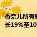 香奈儿所有者韦特海姆家族净资产过去一年增长19%至1080亿美元