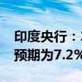 印度央行：2025财年印度国内生产总值增长预期为7.2%