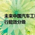 未来中国汽车工程研究院还将重点对新能源汽车的零部件进行能效分级