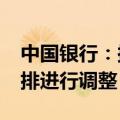 中国银行：拟对2024年度外部审计师聘任安排进行调整