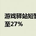 游戏驿站短暂恢复交易后二次临停，涨幅收窄至27%