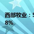 西部牧业：5月自产生鲜乳产量同比下降16.18%