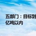 五部门：目标到2025年底全国原油一次加工能力控制在10亿吨以内