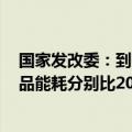 国家发改委：到2025年底 钢铁行业高炉、转炉工序单位产品能耗分别比2023年降低1%以上