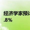 经济学家预计2024年阿根廷经济将同比收缩3.8%