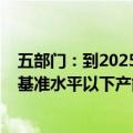 五部门：到2025年底水泥熟料产能控制在18亿吨左右 能效基准水平以下产能完成技术改造或淘汰退出