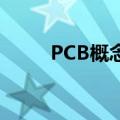 PCB概念持续活跃 协和电子5连板